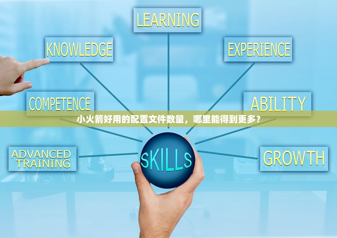 小火箭节点续费策略解析,续费顺序如何安排?