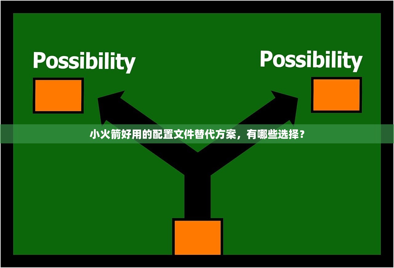 Visa可以绑定美区苹果ID吗，哪些Visa卡支持绑定