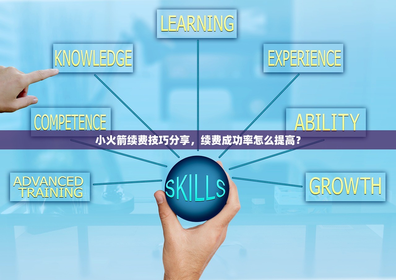 小火箭续费技巧分享，续费成功率怎么提高？