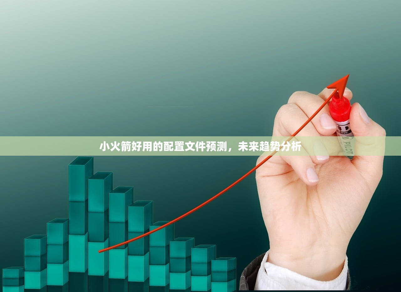 小火箭好用的配置文件预测，未来趋势分析
