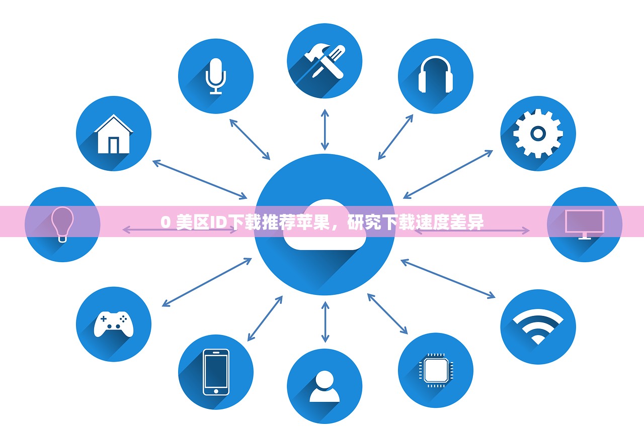 0 美区苹果ID绑定Visa卡评测,绑定效果和安全性怎么样?