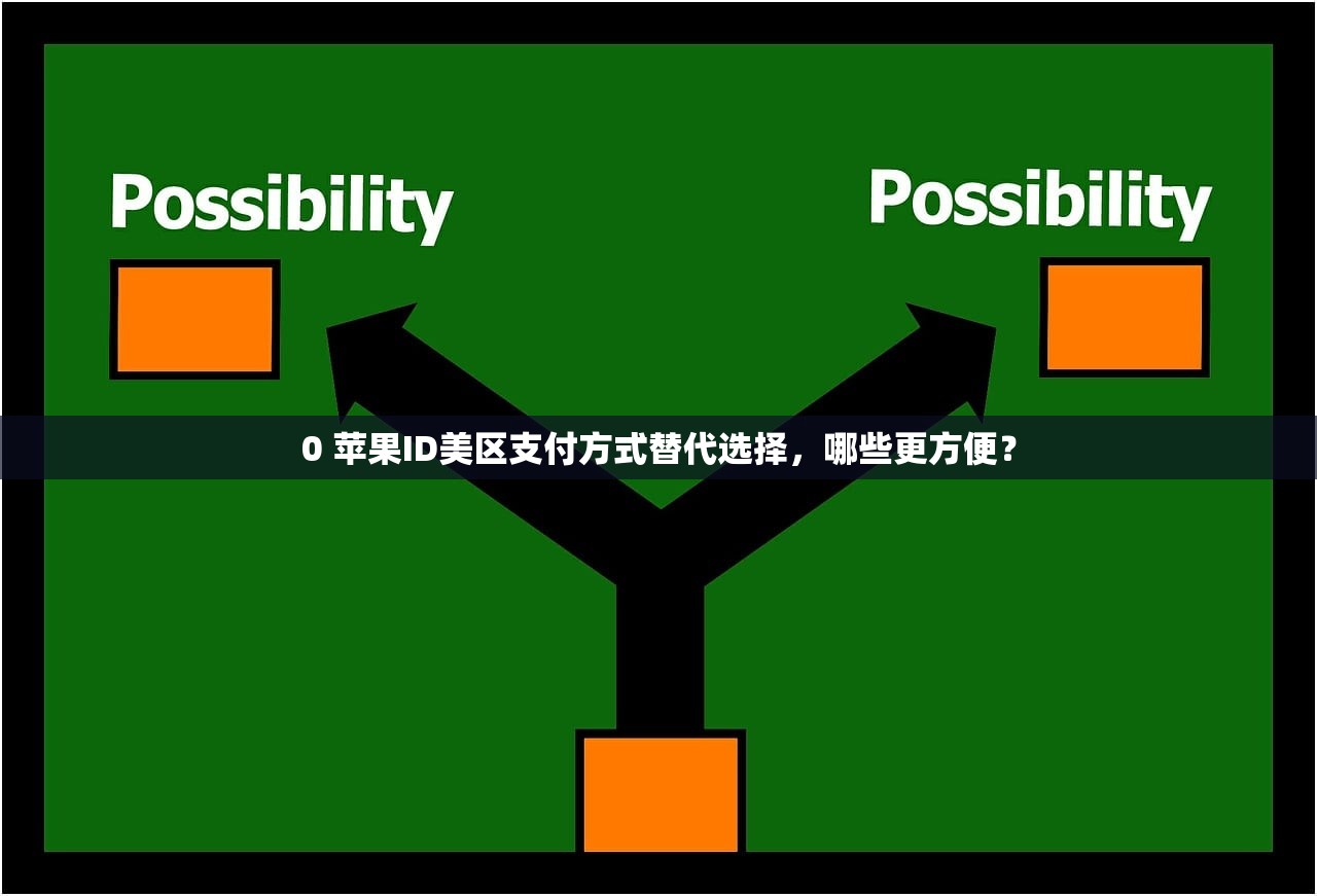 ios怎么注册美区苹果id，最新操作方法与步骤更新