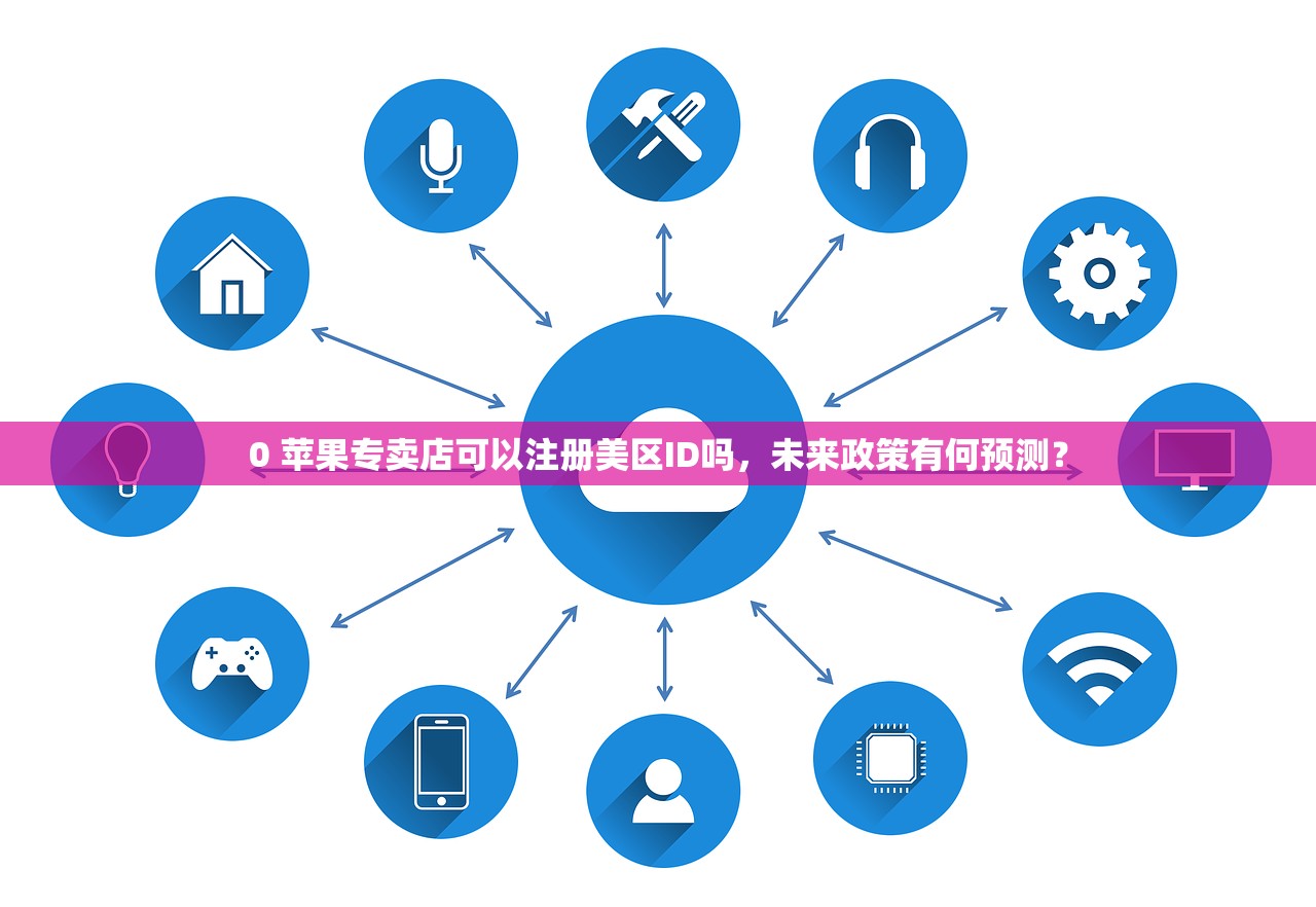0 苹果专卖店可以注册美区ID吗，未来政策有何预测？