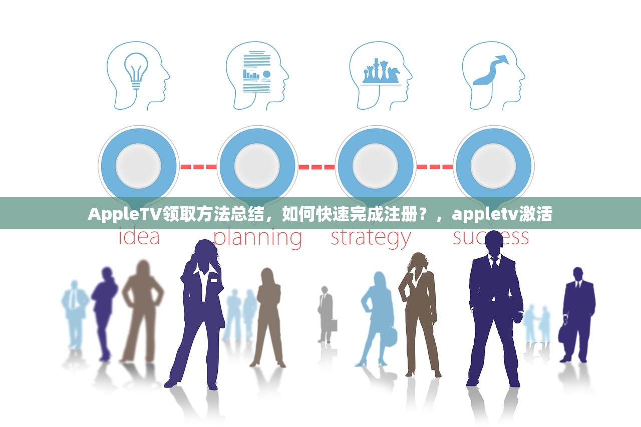 如何避免临时美区苹果ID被封,使用技巧分享?