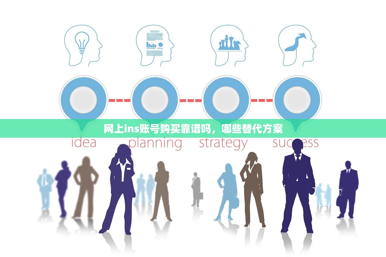 谷歌邮箱账号购买元,如何安全使用?
