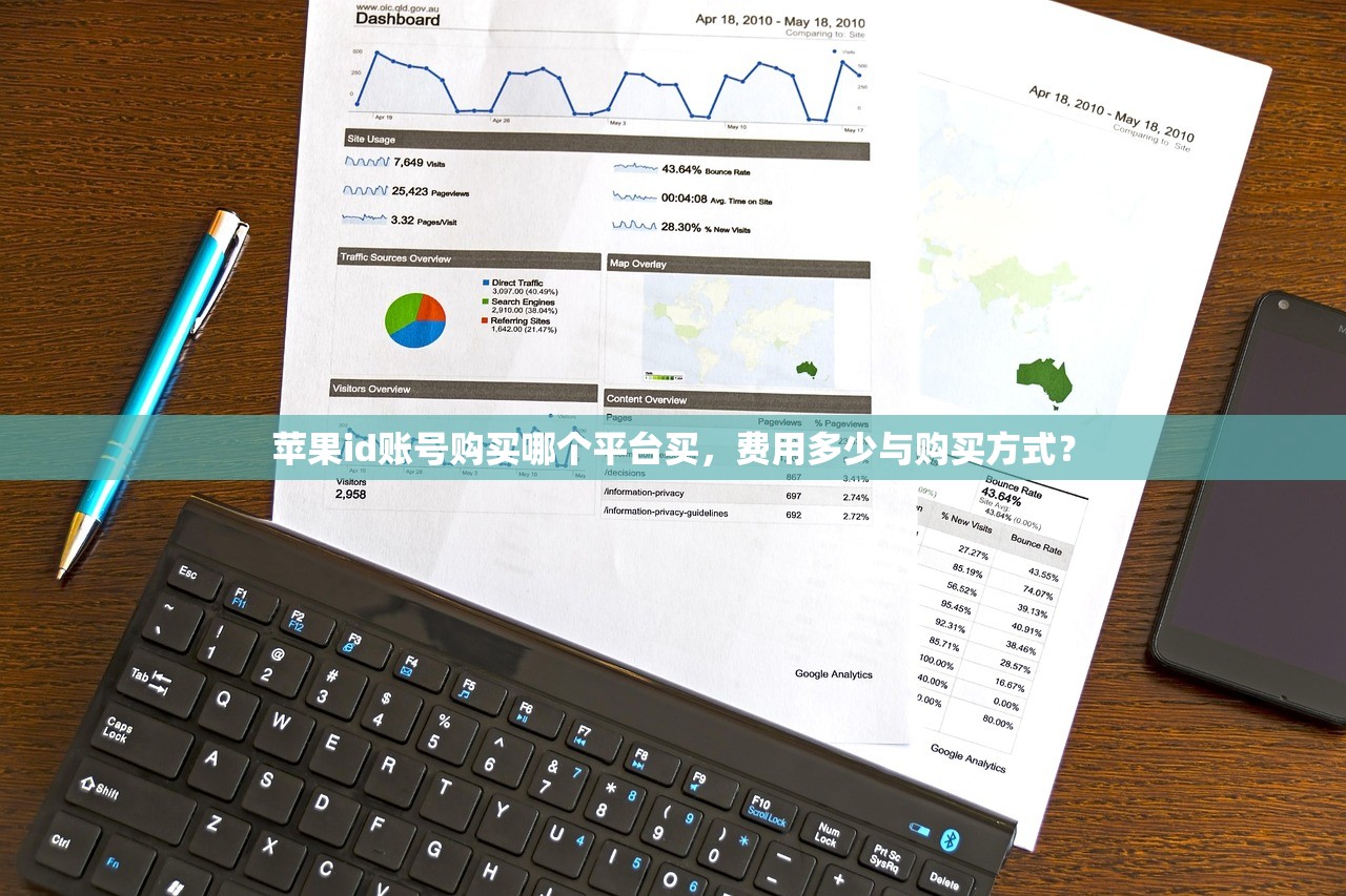 苹果id账号购买哪个平台买，费用多少与购买方式？