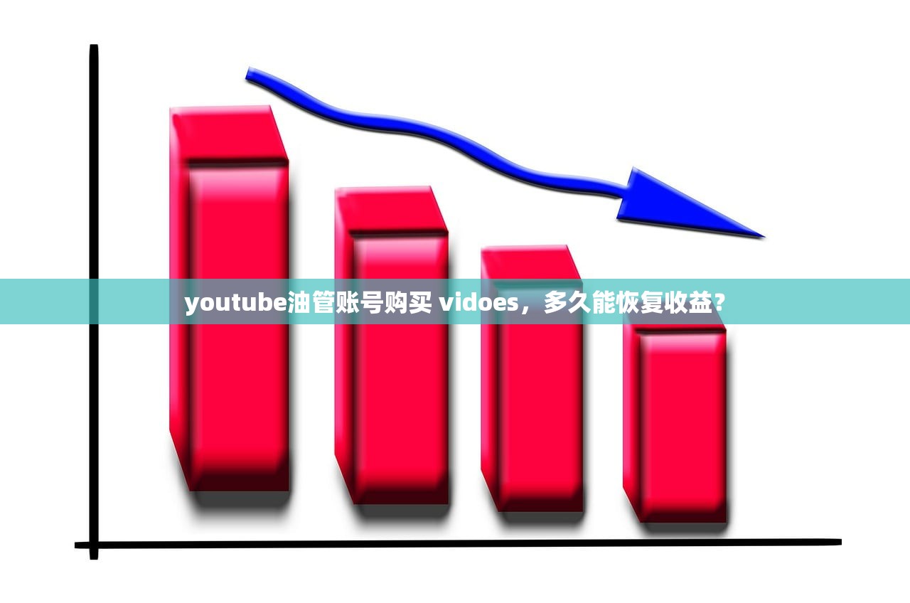 youtube油管账号购买 vidoes，多久能恢复收益？