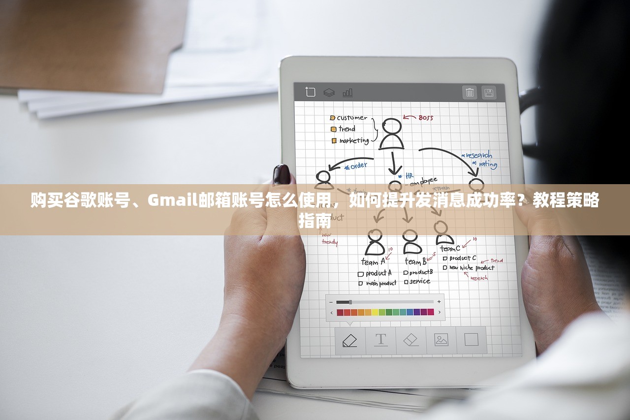 购买谷歌账号、Gmail邮箱账号怎么使用,如何提升发消息成功率?教程策略指南